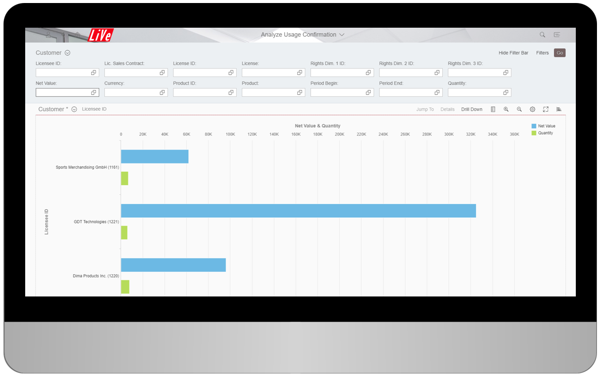 LiVe- Realtime analytics