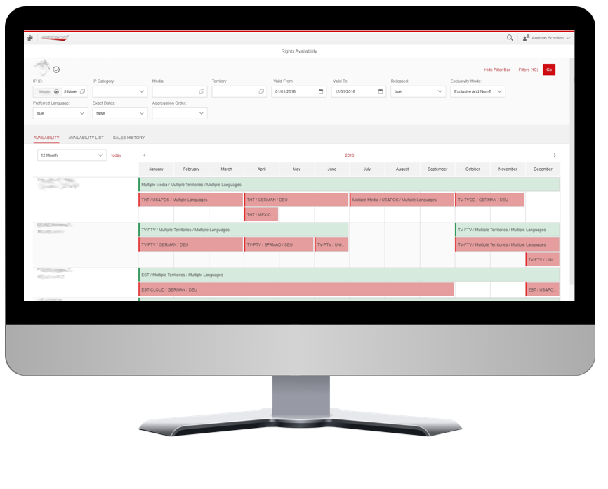 IRIS- Immediate Rights Information System - AScorpi GmbH 4