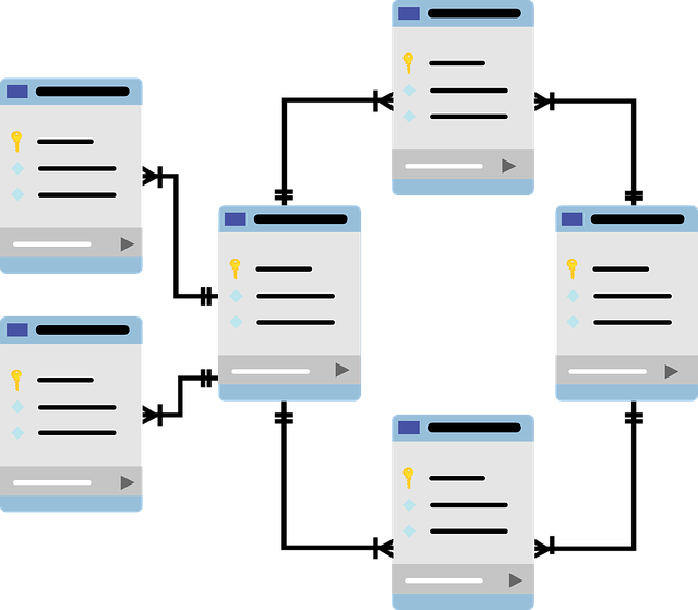 SAP on Azure - AScorpi GmbH