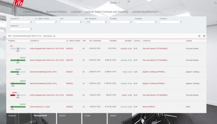 Royalty Settlements status , Licensing News - LiVe - AScorpi GmbH